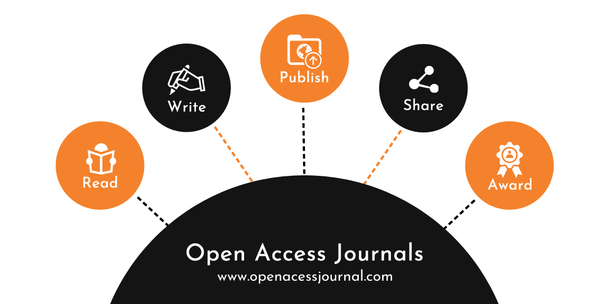 researchgate open access journals