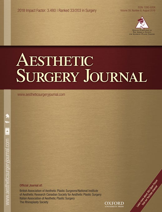 Aesthetic Surgery Journal