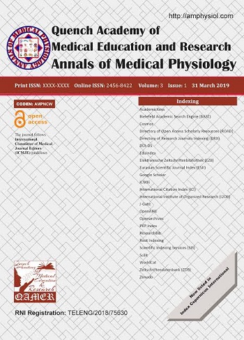Annals of Medical Physiology