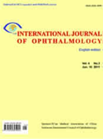 International Journal of Ophthalmology Impact Factor, Indexing