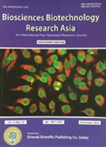 Biosciences Biotechnology Research Asia