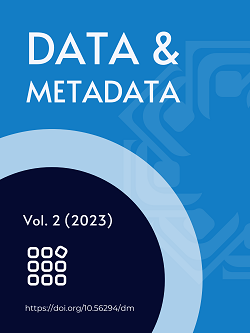 Data and Metadata