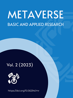 Metaverse Basic and Applied Research