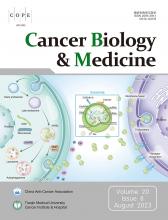 Cancer Biology and Medicin