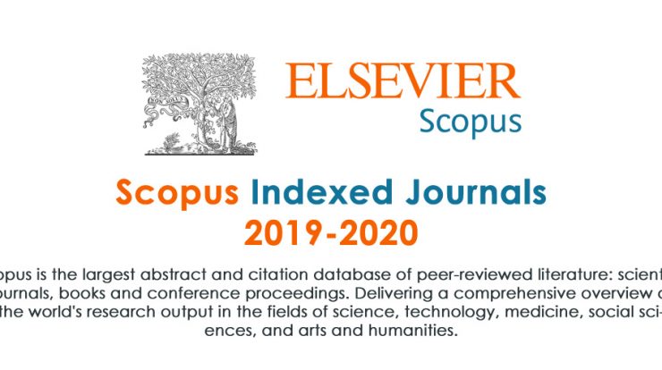 New) Best Scopus Indexed Journals List - 2021 » Open access journals