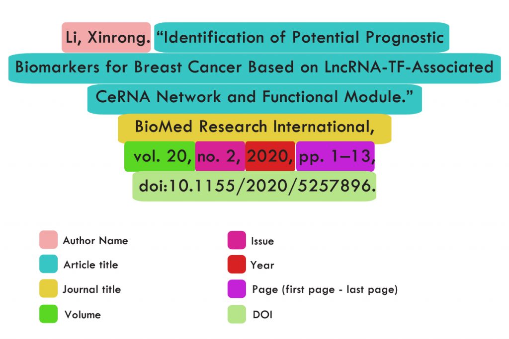 MLA Citation Example with DOI