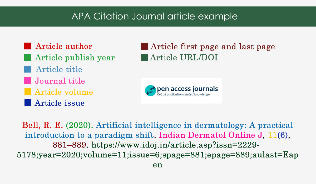 apa format for journal article review