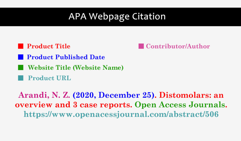 APA Citation Website