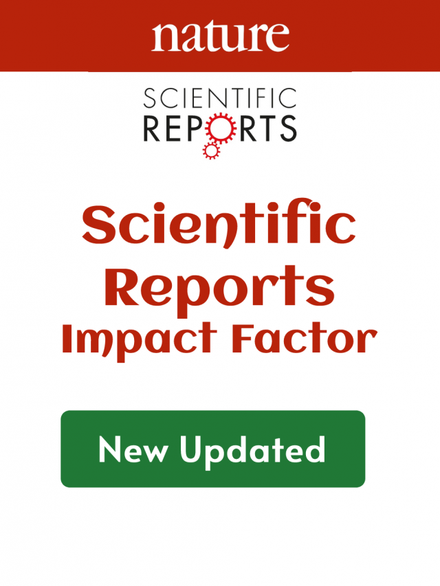 scientific reports impact factor history