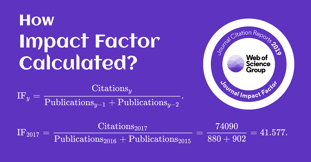 (New) PLOS ONE Impact Factor: What It Means and Why It Matters:2023-24 2 How Impact Factor Calculated?