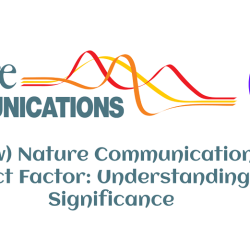 (New) Nature Communications Impact Factor: Understanding its Significance: 2023-24 1 Nature Communications Impact Factor
