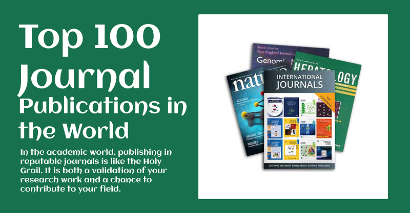 Top 100 Journal Publications in the World 2023-24 1 Top 100 Journal Publications in the World