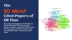 The 10 Most Cited Papers of All Time